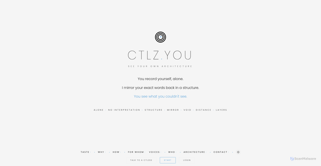 Security scan screenshot of http://ctlz.you/