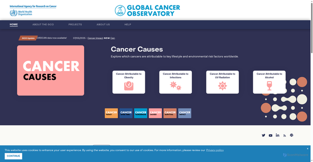 Security scan screenshot of https://gco.iarc.fr/