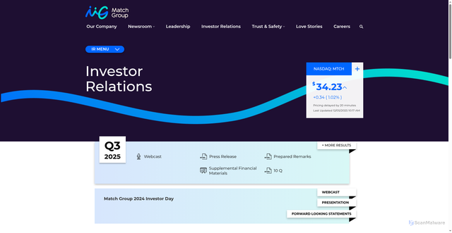 Security scan screenshot of https://ir.mtch.com/investor-relations/overview/default.aspx