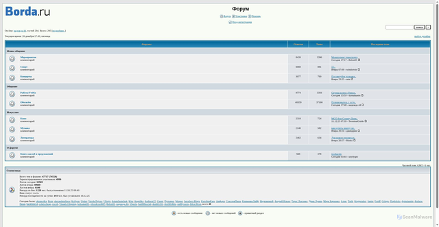 Security scan screenshot of https://mymoscow.forum24.ru