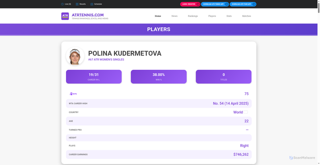 Security scan screenshot of https://atrtennis.com/page.php?page=players_single&player_name=Polina+Kudermetova
