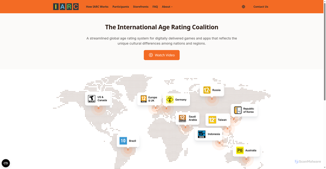 Security scan screenshot of https://www.globalratings.com