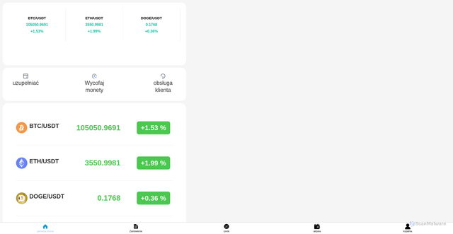Security scan screenshot of https://fgd258.it/