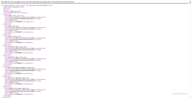 Security scan screenshot of https://sc.vergelijk.nl
