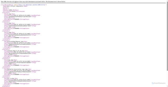 Security scan screenshot of https://manh-infosec-compliance.s3.amazonaws.com