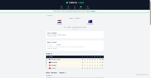 Security scan screenshot of https://tabelacopa.com.br/en/jogos/60/paraguai-vs-australia