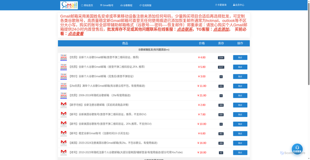 Security scan screenshot of https://gmailbuy.net/