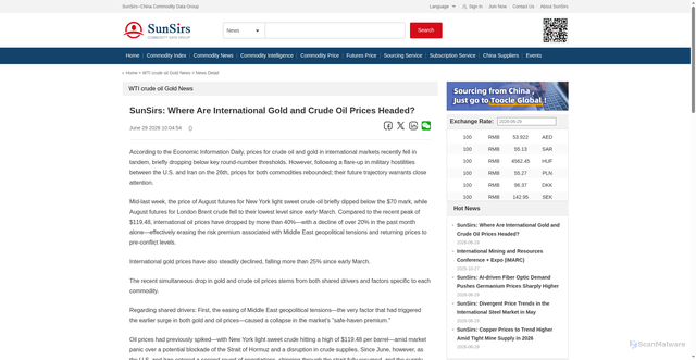 Security scan screenshot of https://www.sunsirs.com/commodity-news/petail-33998.html