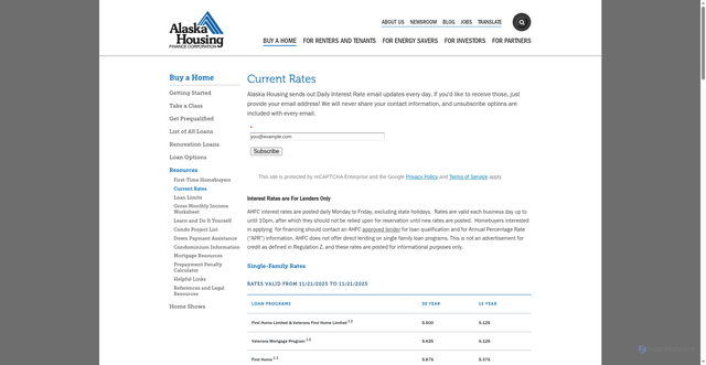 Security scan screenshot of https://www.ahfc.us/buy/resources/current-rates