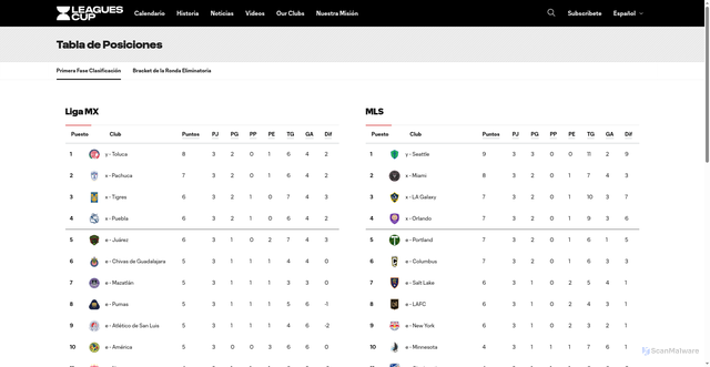 Security scan screenshot of https://es.leaguescup.com/tabla-de-posiciones/
