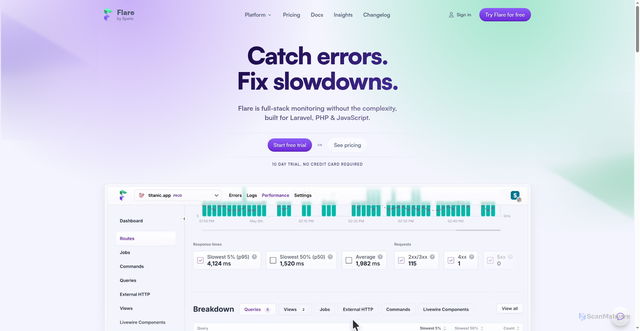 Security scan screenshot of https://flareapp.io