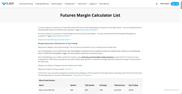 Security scan screenshot of https://www.ampfutures.com/trading-info/margins
