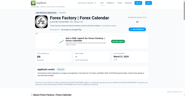 Security scan screenshot of https://www.appbrain.com/app/forex-factory-%7C-forex-calendar/com.zidneforexfactoryforextrading