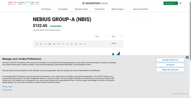Security scan screenshot of https://investorplace.com/stock-quotes/nbis-stock-quote/