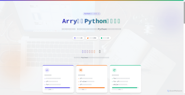 Security scan screenshot of https://test1stu-3ccwn1e0sl.edgeone.app/48586236ArryPython%E5%AD%A6%E4%B9%A0%E6%8A%A5%E5%91%8A.html