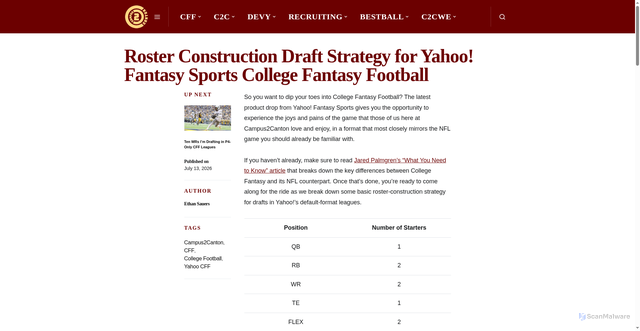 Security scan screenshot of https://campus2canton.com/roster-construction-draft-strategy-for-yahoo-fantasy-sports-college-fantasy-football/?srsltid=AfmBOoq32iE4w-3uGpsmKNlyipZr-HOgSJJyV9Hl7LIxDQs5EKJk-EXp