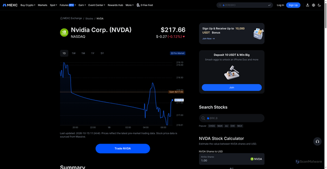 Security scan screenshot of https://www.mexc.fm/stocks/nvda