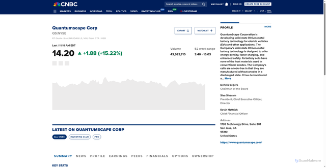 Security scan screenshot of https://www.cnbc.com/quotes/%20QS