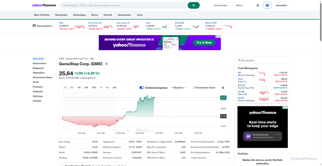 Security scan screenshot of https://de.finance.yahoo.com/quote/GME/