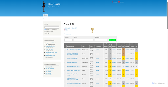 Security scan screenshot of https://www.rinkresults.com/skater/Alysa_LIU