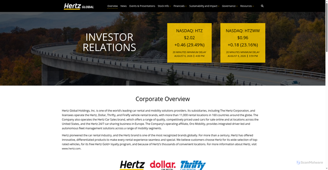 Security scan screenshot of https://ir.hertz.com/overview/default.aspx