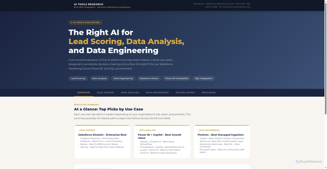 Security scan screenshot of https://aitoolsresearchforbi-pxea5x3h6o.edgeone.app/