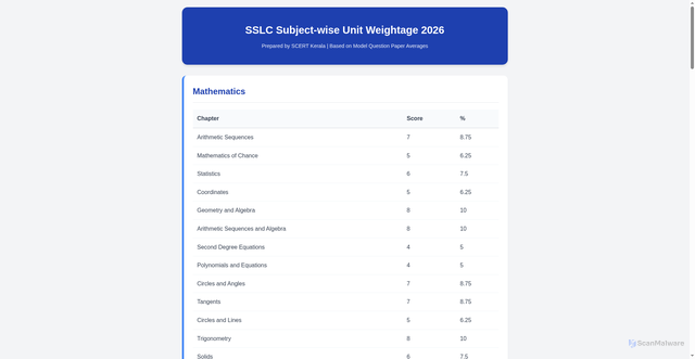 Security scan screenshot of https://improved-fuchsia-k8uxafxphw-pfe12akfd9.edgeone.app/