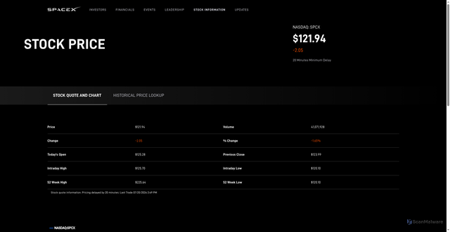 Security scan screenshot of https://ir.spacex.com/stock-information/default.aspx