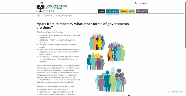 Security scan screenshot of https://peo.gov.au/understand-our-parliament/your-questions-on-notice/questions/apart-from-democracy-what-other-forms-of-governments-are-there