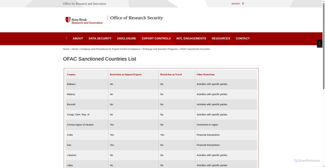 Security scan screenshot of https://www.stonybrook.edu/commcms/ors/export_controls/Guidance_and_Procedures/Embargo_and_Sanction_Programs/Sanctioned-Countries.php
