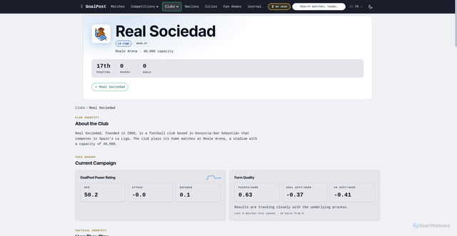 Security scan screenshot of https://the-goalpost.com/clubs/real-sociedad