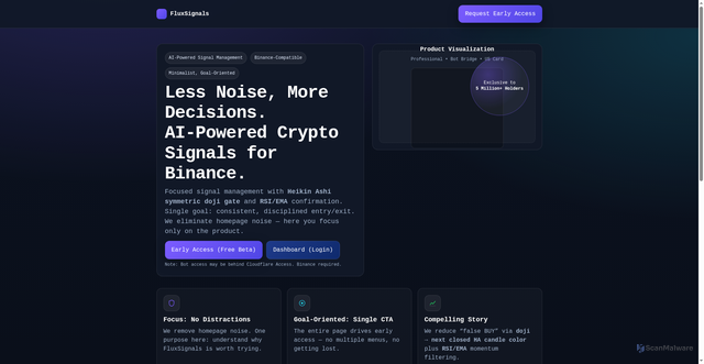 Security scan screenshot of http://fluxsignals-landing.pages.dev/