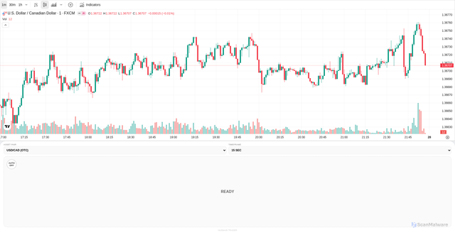 Security scan screenshot of https://aitraderbot-ziamalvf9d.edgeone.dev/
