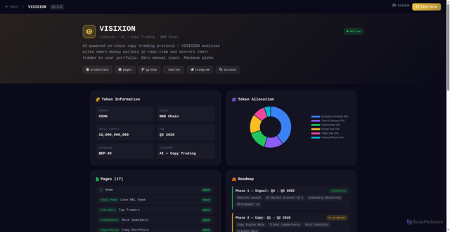 Security scan screenshot of https://portfolio-manager-1jr.pages.dev/project/visixion