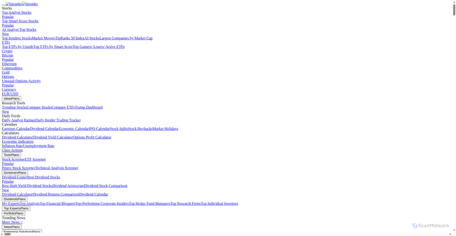 Security scan screenshot of https://www.tipranks.com/stocks/mstr