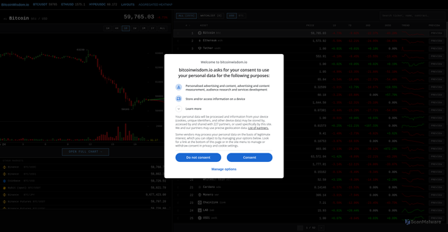 Security scan screenshot of https://bitcoinwisdom.io/