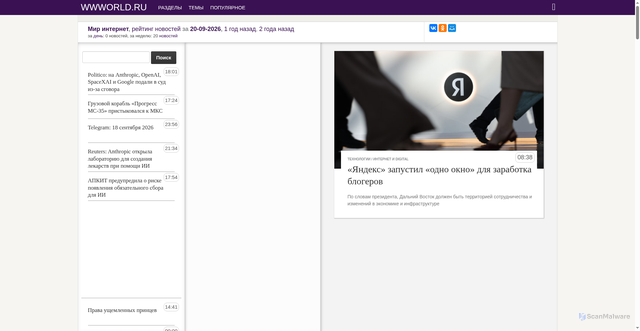 Security scan screenshot of https://www.wwworld.ru