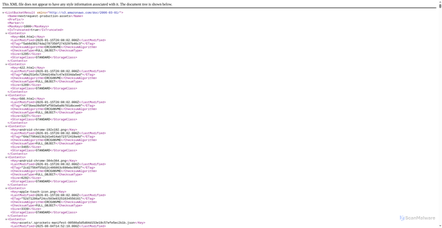 Security scan screenshot of https://assets.nextrequest.com