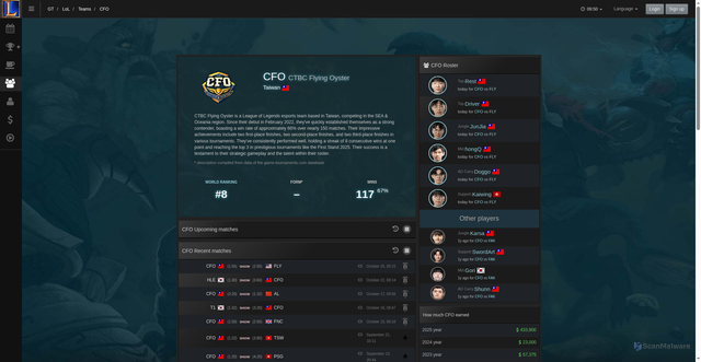 Security scan screenshot of https://game-tournaments.com/en/lol/team/ctbc-flying-oyster