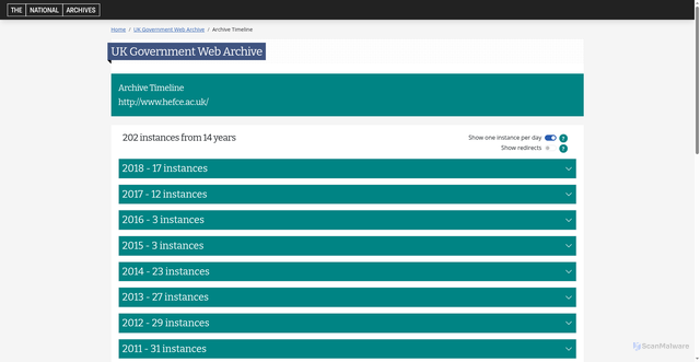 Security scan screenshot of https://webarchive.nationalarchives.gov.uk/ukgwa/*/http:/www.hefce.ac.uk/