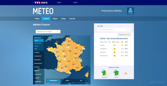 Security scan screenshot of https://meteo.tf1.fr/meteo-france