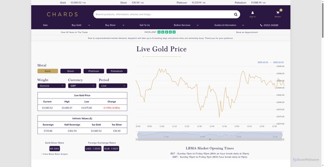 Security scan screenshot of https://www.chards.co.uk/gold-price/live-gold-price