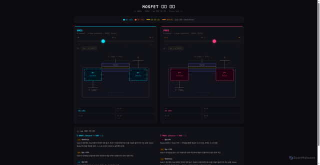 Security scan screenshot of https://costly-teal-jbagpexa2m-6njlh9ccfg.edgeone.app/