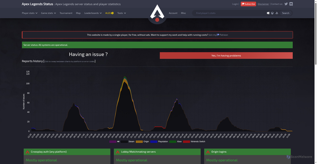 Security scan screenshot of https://apexlegendsstatus.com/