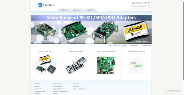 Security scan screenshot of https://diolan.com