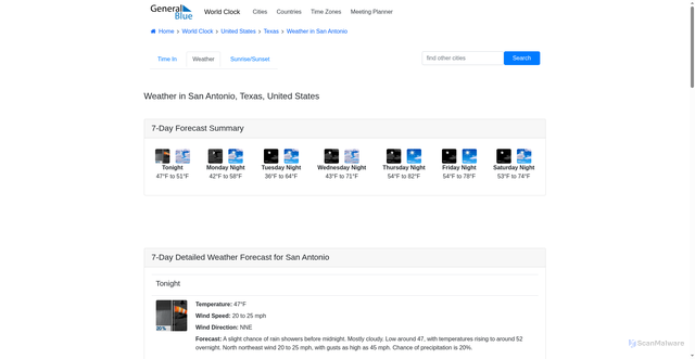 Security scan screenshot of https://www.generalblue.com/weather-in-san-antonio-usa