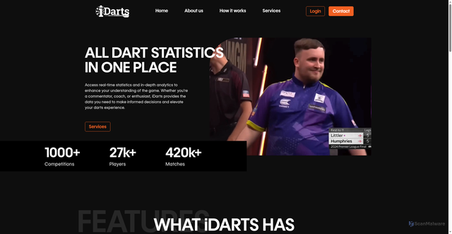 Security scan screenshot of https://idarts.nl