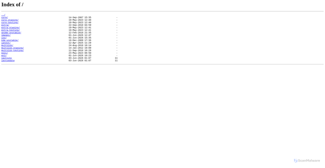 Security scan screenshot of https://mirror.pkgbuild.com