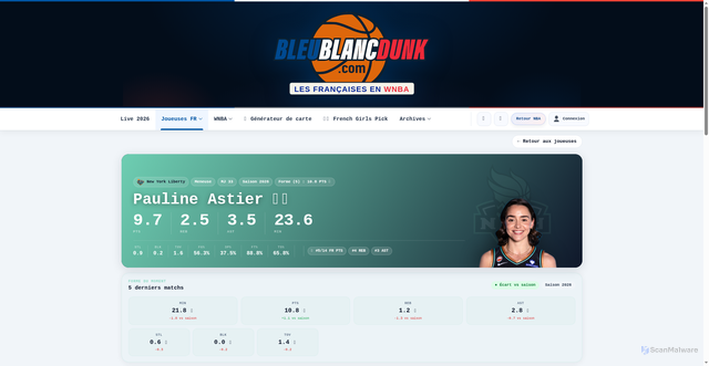 Security scan screenshot of https://wnba.bleublancdunk.com/joueuses/pauline-astier