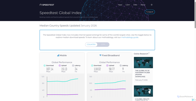 Security scan screenshot of https://kate-7ug.pages.dev/global-index